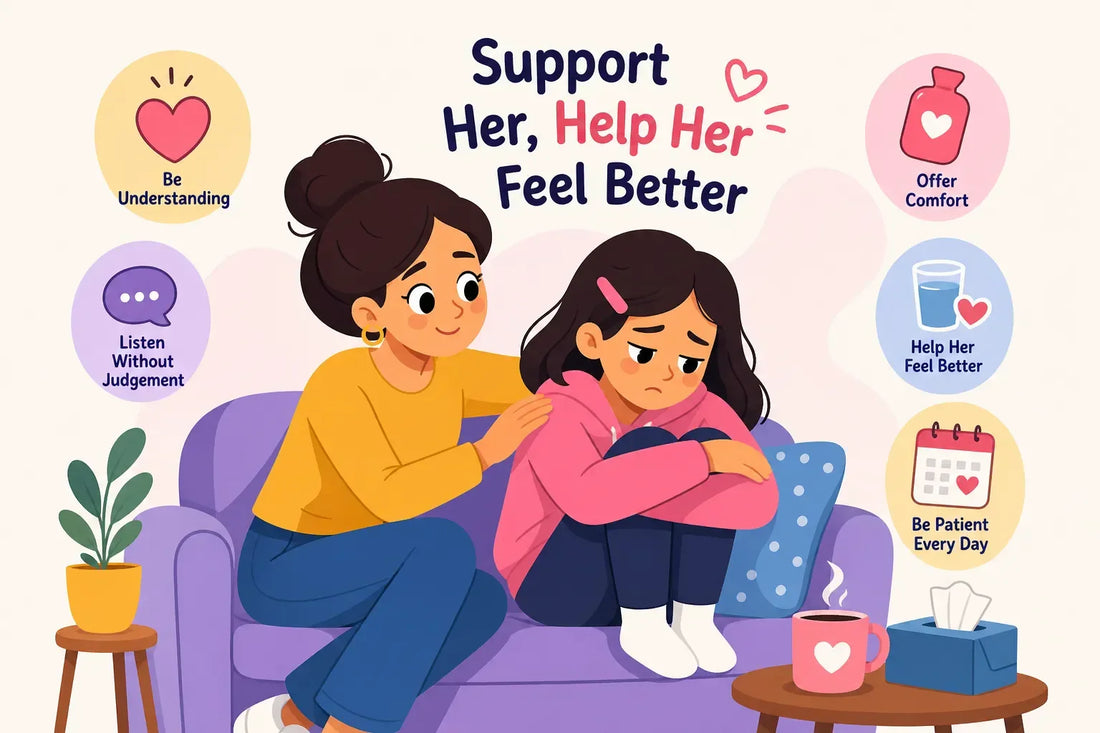 diagram showing how to support your teen